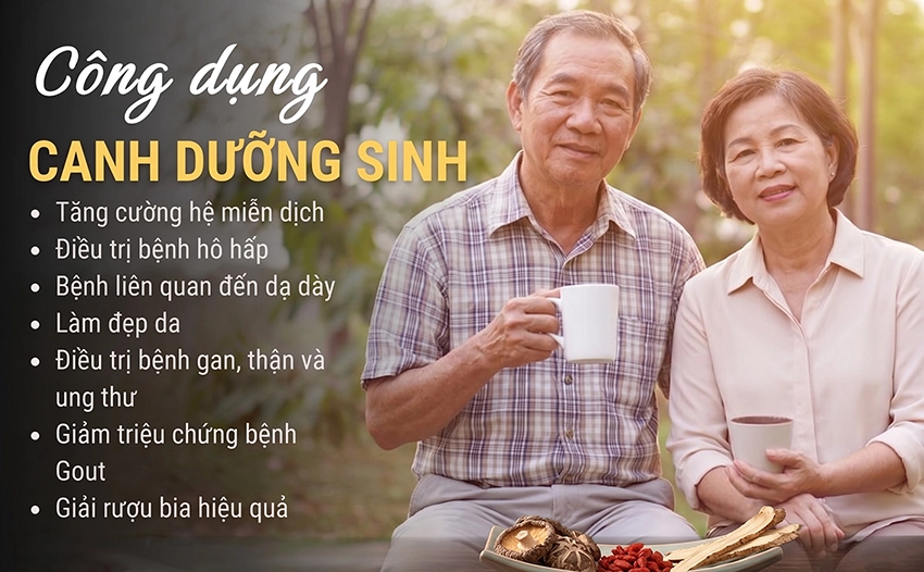 Công Dụng Bất Ngờ Của Củ Ngưu Bàng: Thanh Lọc Cơ Thể – Đẹp Da – Tốt Cho Gan